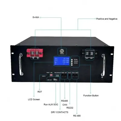 Innovation of hybrid power supply of flywheel energy storage for communication base stations